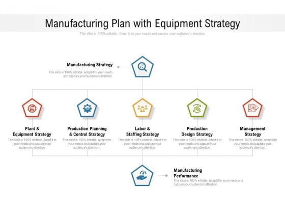 Manufacturing Plan With Equipment Strategy Ppt PowerPoint Presentation File Format Ideas PDF Manufacturing Plan With Equipment Strategy Ppt PowerPoint Presentation File Format Ideas PDF