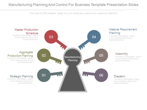 Manufacturing Planning And Control For Business Template Presentation Slides Manufacturing Planning And Control For Business Template Presentation Slides