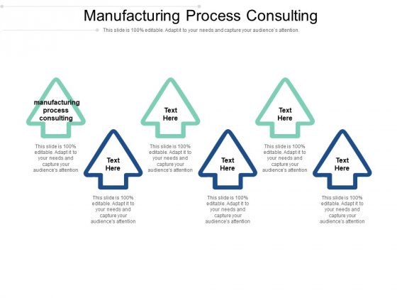 Manufacturing Process Consulting Ppt PowerPoint Presentation Professional Graphics Cpb Pdf
