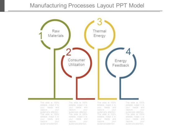 Manufacturing Processes Layout Ppt Model