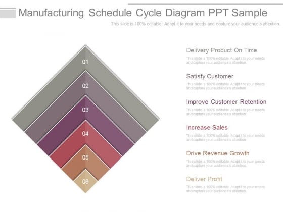 Manufacturing Schedule Cycle Diagram Ppt Sample Manufacturing Schedule Cycle Diagram Ppt Sample