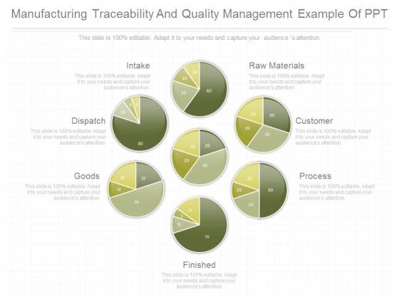 Manufacturing Traceability And Quality Management Example Of Ppt Manufacturing Traceability And Quality Management Example Of Ppt
