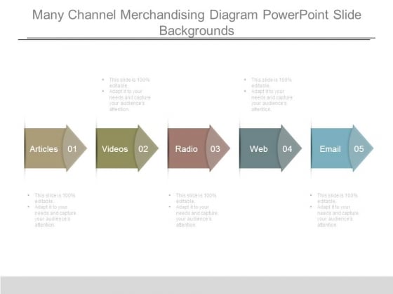 Many Channel Merchandising Diagram Powerpoint Slide Backgrounds Many Channel Merchandising Diagram Powerpoint Slide Backgrounds