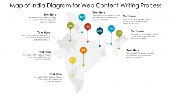 Map Of India Diagram For Web Content Writing Process Clipart PDF Map Of India Diagram For Web Content Writing Process Clipart PDF