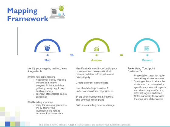 Mapping Framework Ppt PowerPoint Presentation Ideas Slide Mapping Framework Ppt PowerPoint Presentation Ideas Slide