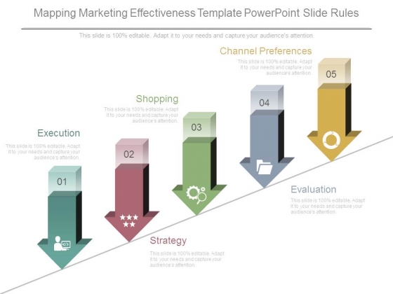 Mapping Marketing Effectiveness Template Powerpoint Slide Rules Mapping Marketing Effectiveness Template Powerpoint Slide Rules