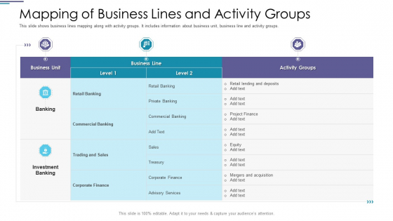 Mapping Of Business Lines And Activity Groups Ppt PowerPoint Presentation Model Introduction PDF Mapping Of Business Lines And Activity Groups Ppt PowerPoint Presentation Model Introduction PDF