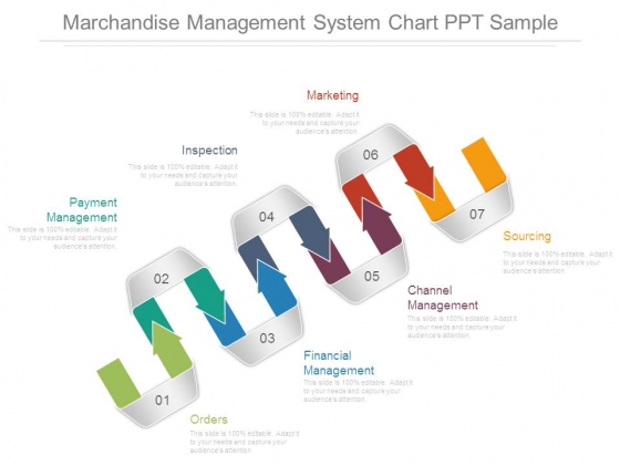 Marchandise Management System Chart Ppt Sample Marchandise Management System Chart Ppt Sample