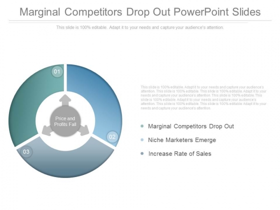 Marginal Competitors Drop Out Powerpoint Slides