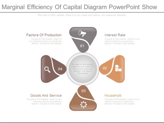 Marginal Efficiency Of Capital Diagram Powerpoint Show Marginal Efficiency Of Capital Diagram Powerpoint Show