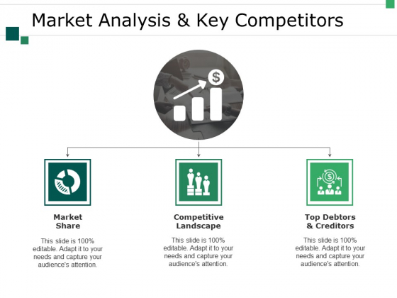 market-analysis-and-key-competitors-ppt-powerpoint-presentation-outline