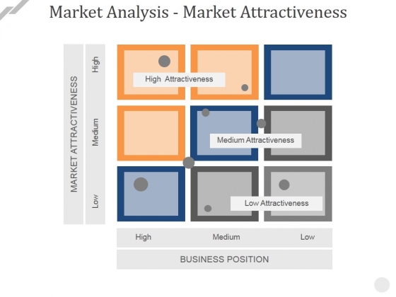 Market Analysis Market Attractiveness Ppt PowerPoint Presentation Slides Show Market Analysis Market Attractiveness Ppt PowerPoint Presentation Slides Show