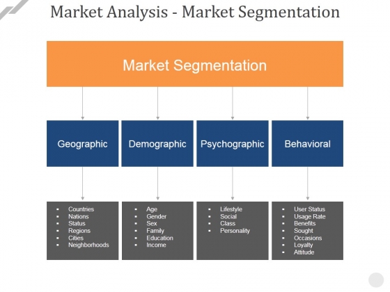 Market_Analysis_Market_Segmentation_Ppt_PowerPoint_Presentation_Professional_Brochure_Slide_1