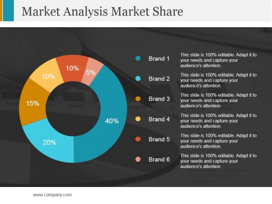 Market Analysis Market Share Ppt PowerPoint Presentation Icon Files Market Analysis Market Share Ppt PowerPoint Presentation Icon Files