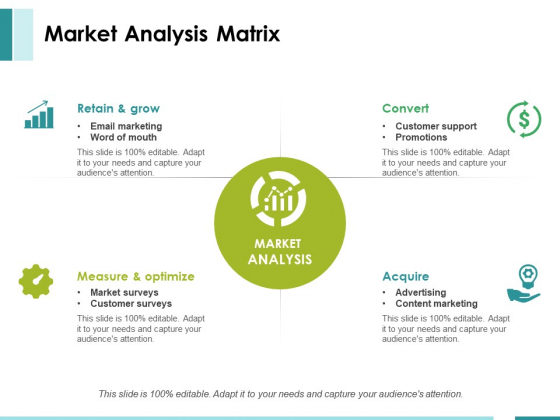 Market Analysis Matrix Ppt PowerPoint Presentation Layouts Design Ideas Market Analysis Matrix Ppt PowerPoint Presentation Layouts Design Ideas