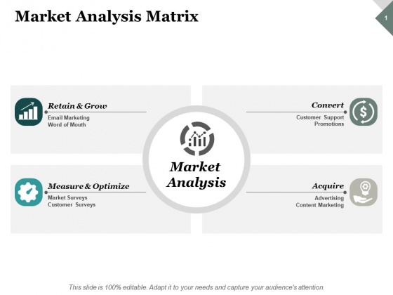 Market Analysis Matrix Ppt PowerPoint Presentation Model Layouts Market Analysis Matrix Ppt PowerPoint Presentation Model Layouts
