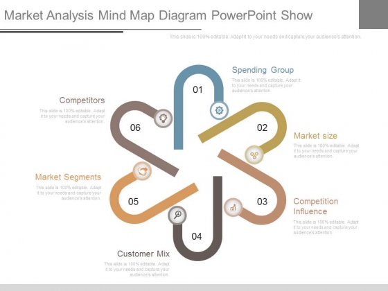 Market Analysis Mind Map Diagram Powerpoint Show