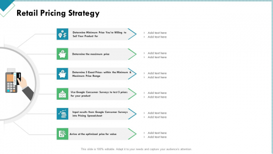 Market Analysis Of Retail Sector Retail Pricing Strategy Ppt Slides Ideas PDF Market Analysis Of Retail Sector Retail Pricing Strategy Ppt Slides Ideas PDF