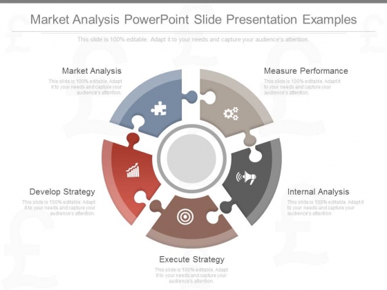 market analysis example
