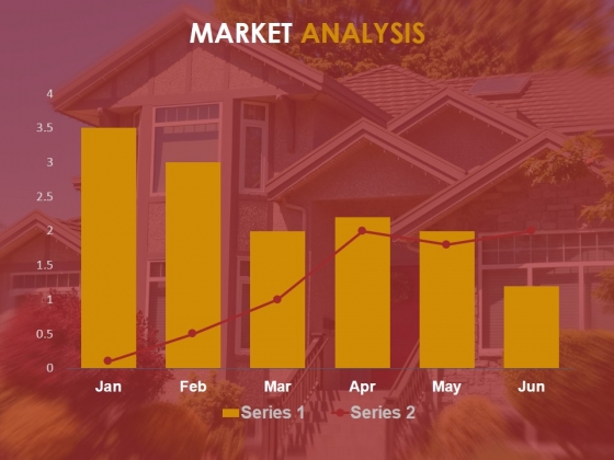 Market Analysis Ppt PowerPoint Presentation Introduction Market Analysis Ppt PowerPoint Presentation Introduction