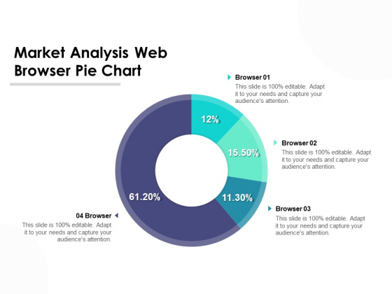 Market Analysis Web Browser Pie Chart Ppt PowerPoint Presentation File Structure PDF Market Analysis Web Browser Pie Chart Ppt PowerPoint Presentation File Structure PDF
