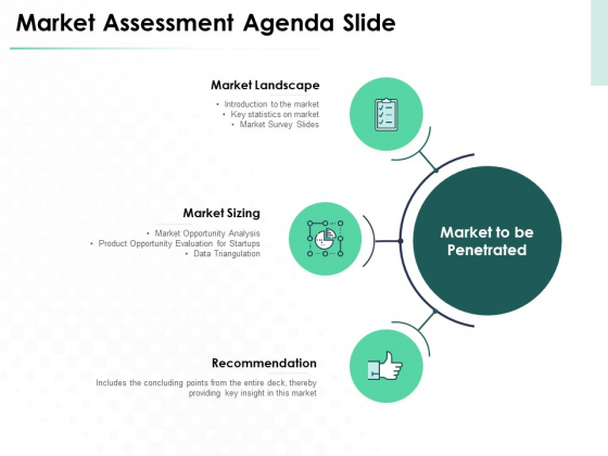 Market Approach To Business Valuation Introduction Market Assessment Agenda Slide Demonstration PDF Market Approach To Business Valuation Introduction Market Assessment Agenda Slide Demonstration PDF