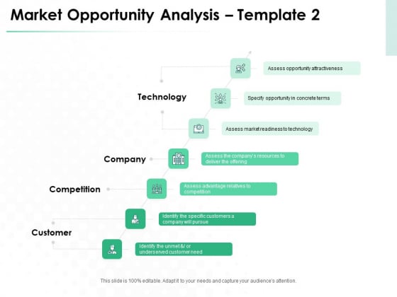 Market Approach To Business Valuation Introduction Market Opportunity Analysis Technology Clipart PDF Market Approach To Business Valuation Introduction Market Opportunity Analysis Technology Clipart PDF