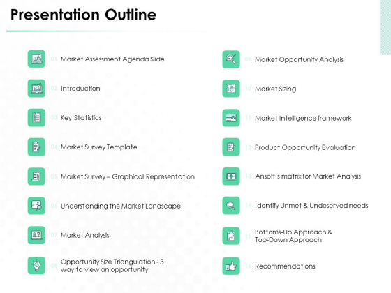 Market Approach To Business Valuation Presentation Outline Topics PDF Market Approach To Business Valuation Presentation Outline Topics PDF
