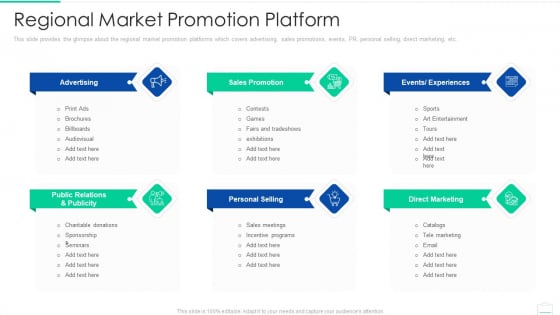 Market Area Analysis Regional Market Promotion Platform Diagrams PDF