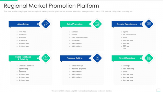 Market Area Analysis Regional Market Promotion Platform Diagrams PDF Market Area Analysis Regional Market Promotion Platform Diagrams PDF