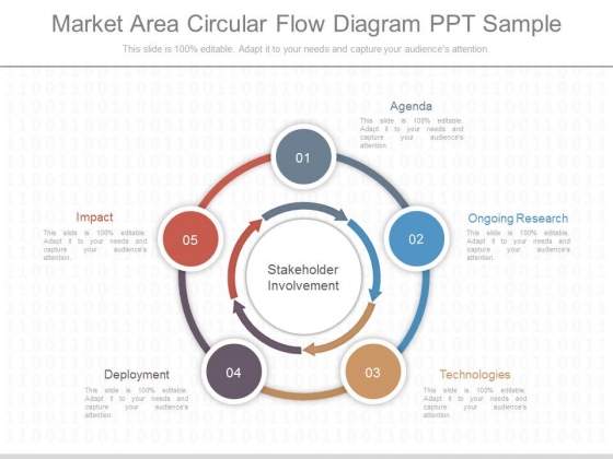 Market Area Circular Flow Diagram Ppt Sample Market Area Circular Flow Diagram Ppt Sample
