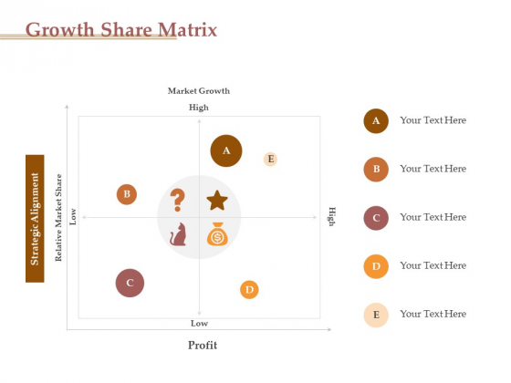 Market Assessment Growth Share Matrix Ppt Show File Formats PDF Market Assessment Growth Share Matrix Ppt Show File Formats PDF