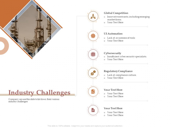 Market Assessment Industry Challenges Ppt Portfolio Background PDF Market Assessment Industry Challenges Ppt Portfolio Background PDF