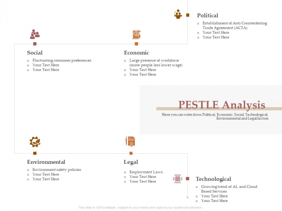 Market Assessment PESTLE Analysis Ppt Summary Vector PDF Market Assessment PESTLE Analysis Ppt Summary Vector PDF