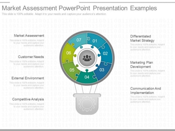 Market Assessment Powerpoint Presentation Examples Market Assessment Powerpoint Presentation Examples