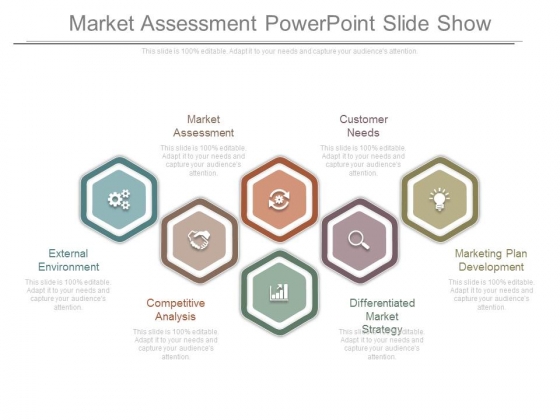 Market Assessment Powerpoint Slide Show Market Assessment Powerpoint Slide Show