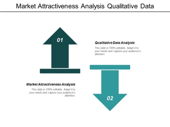 Market Attractiveness Analysis Qualitative Data Analysis Data Protection Ppt PowerPoint Presentation Layouts Example Market Attractiveness Analysis Qualitative Data Analysis Data Protection Ppt PowerPoint Presentation Layouts Example