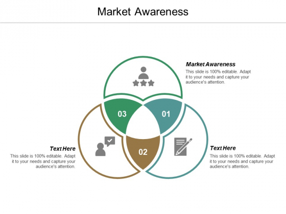 Market Awareness Ppt PowerPoint Presentation Model Demonstration