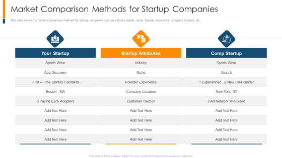 Market Comparison Methods For Startup Companies Ppt Inspiration Background PDF Market Comparison Methods For Startup Companies Ppt Inspiration Background PDF