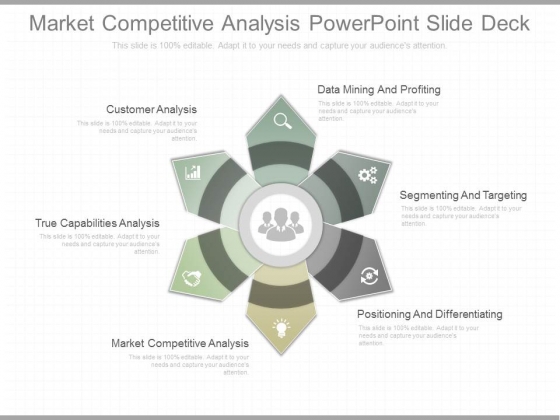 Market Competitive Analysis Powerpoint Slide Deck Market Competitive Analysis Powerpoint Slide Deck