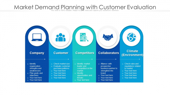 Market Demand Planning With Customer Evaluation Ppt Layouts Design Ideas PDF Market Demand Planning With Customer Evaluation Ppt Layouts Design Ideas PDF