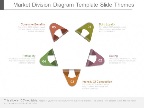 Market Division Diagram Template Slide Themes
