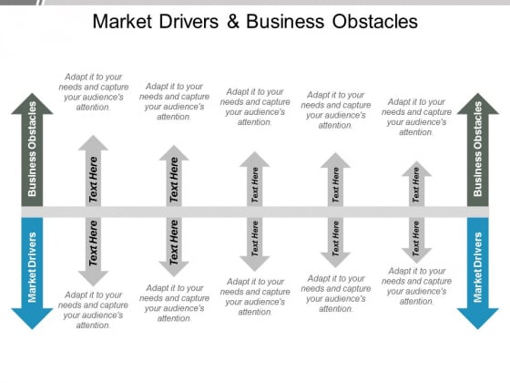 Market Drivers And Business Obstacles Ppt PowerPoint Presentation Styles Layout Ideas Market Drivers And Business Obstacles Ppt PowerPoint Presentation Styles Layout Ideas