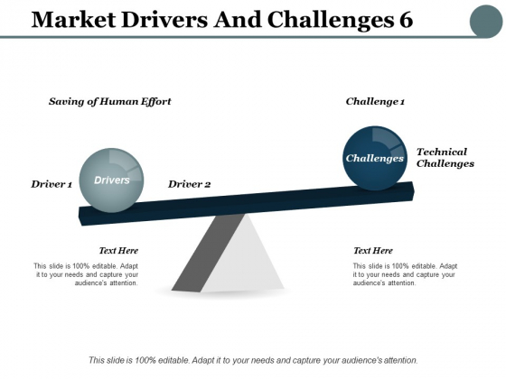 Market Drivers And Challenges Ppt PowerPoint Presentation Infographics Guide Market Drivers And Challenges Ppt PowerPoint Presentation Infographics Guide