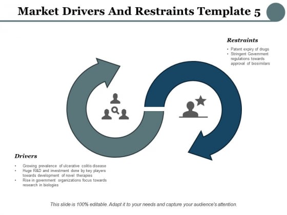 Market Drivers And Restraints Business Drivers Ppt PowerPoint Presentation Pictures Topics Market Drivers And Restraints Business Drivers Ppt PowerPoint Presentation Pictures Topics
