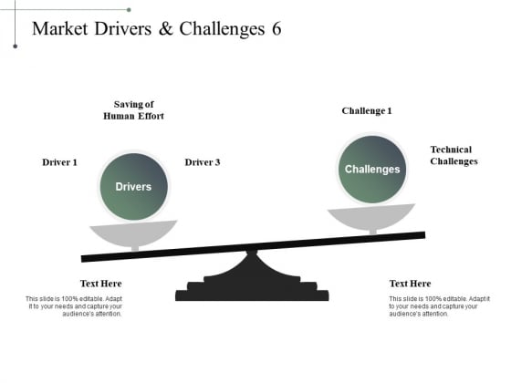 Market Drivers Challenges Ppt PowerPoint Presentation Infographic Template Slides Market Drivers Challenges Ppt PowerPoint Presentation Infographic Template Slides