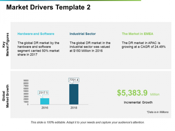 Market Drivers Hardware And Software Ppt PowerPoint Presentation Inspiration Graphics Design Market Drivers Hardware And Software Ppt PowerPoint Presentation Inspiration Graphics Design