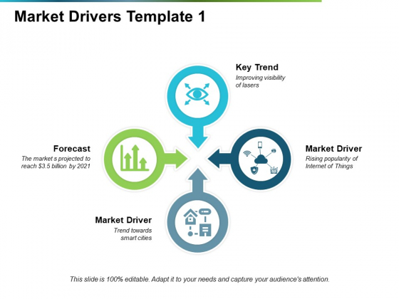 Market Drivers Key Trend Ppt PowerPoint Presentation Infographics Brochure Market Drivers Key Trend Ppt PowerPoint Presentation Infographics Brochure