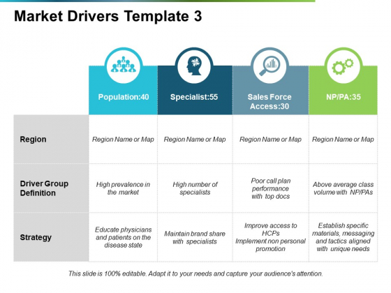 Market Drivers Strategy Ppt PowerPoint Presentation Pictures Themes Market Drivers Strategy Ppt PowerPoint Presentation Pictures Themes