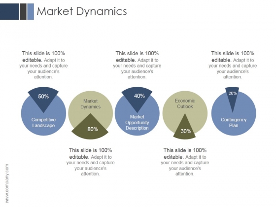 Market Dynamics Ppt PowerPoint Presentation Influencers Market Dynamics Ppt PowerPoint Presentation Influencers